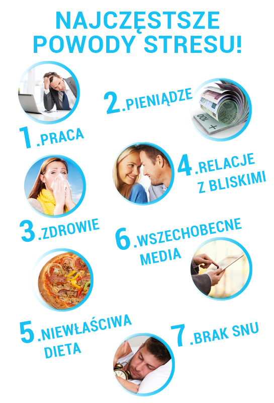 stres4