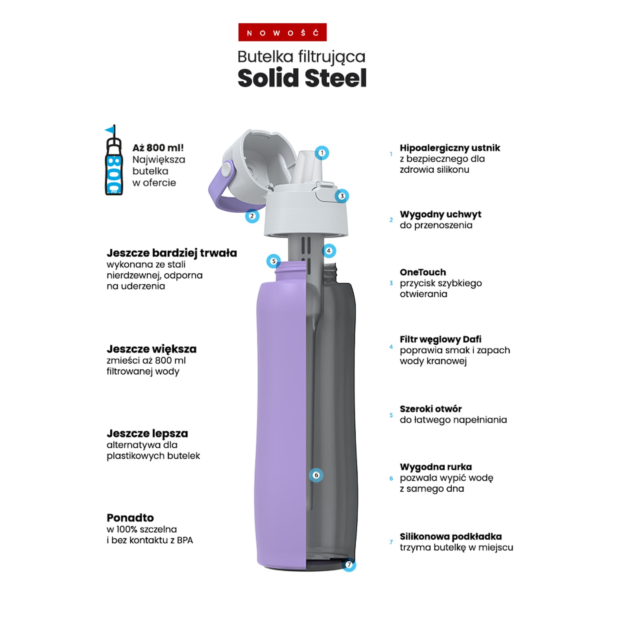 ABC butelki Dafi Solid Steel 800 ml Digital lavender