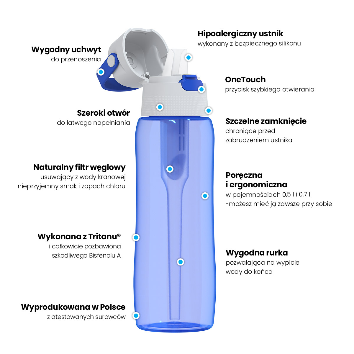 Butelka filtrująca Dafi SOLID 0,7 l szafirowa barwiony zbiornik