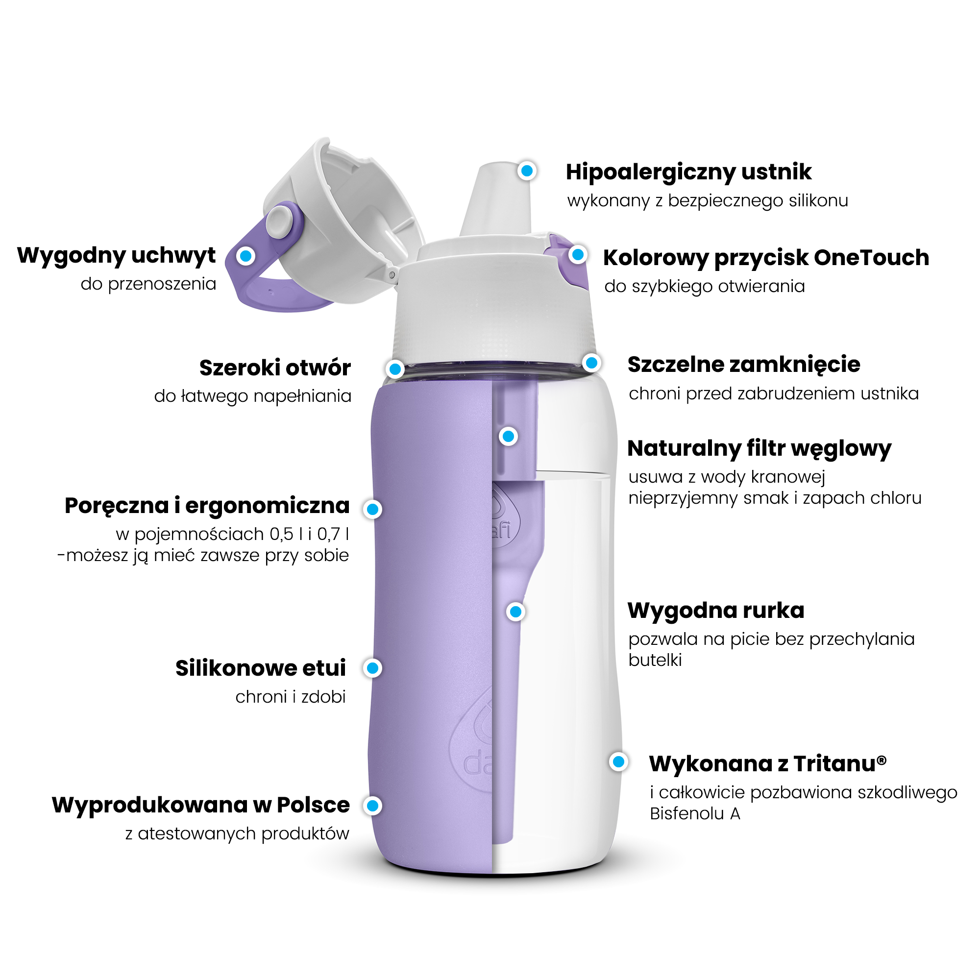 Butelka filtrująca Dafi SOLID SiliconeFit 500 ml digital lavender z filtrem