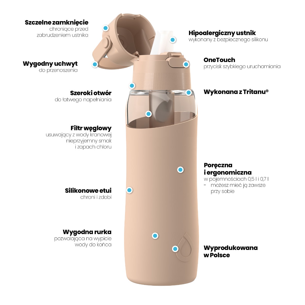 Butelka filtrująca Dafi SOLID SiliconeFit 700 ml digital lavender z filtrem